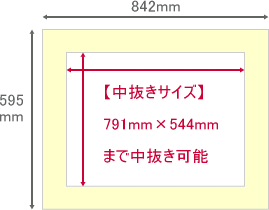 最大中抜きサイズ