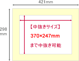 最大中抜きサイズ